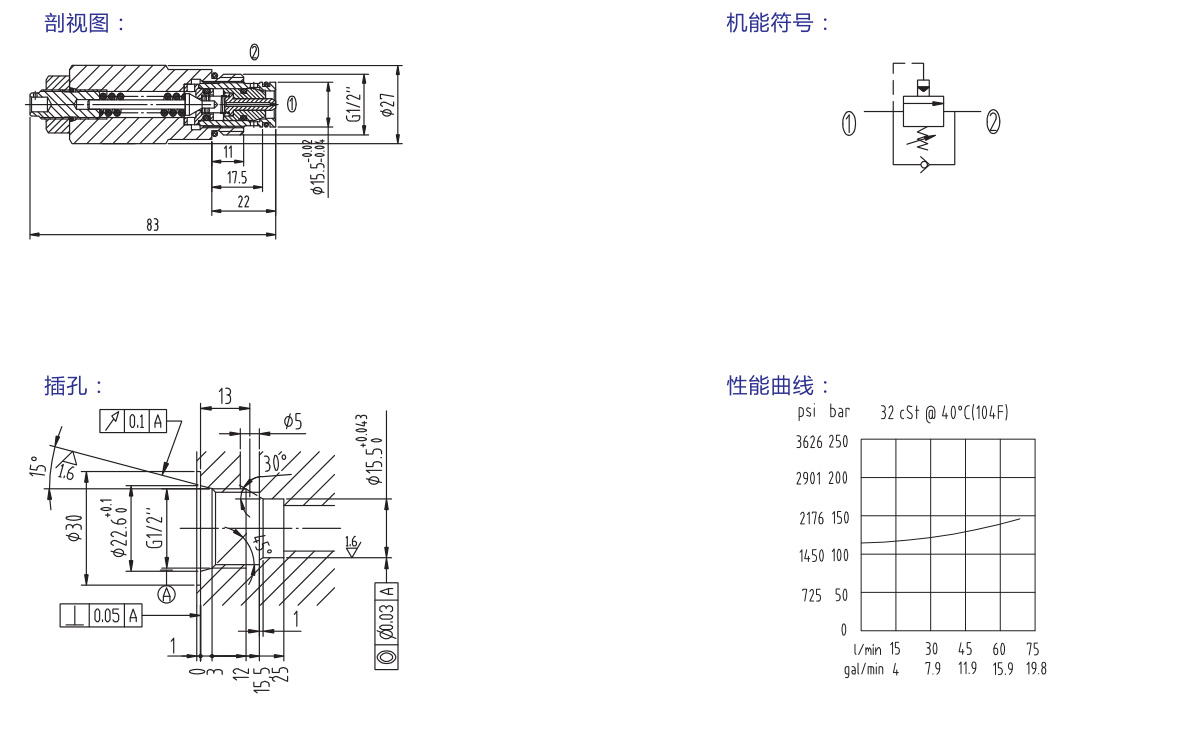 EMXF404-20108 過(guò)載閥