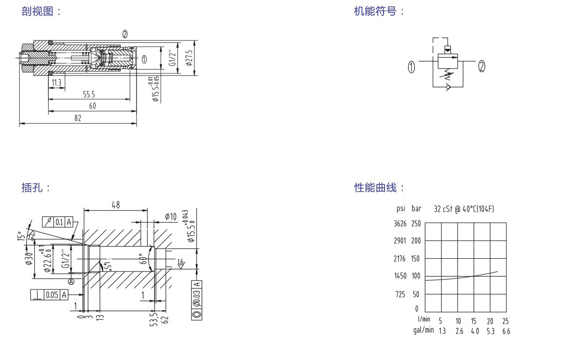 404-20064 分流安全閥